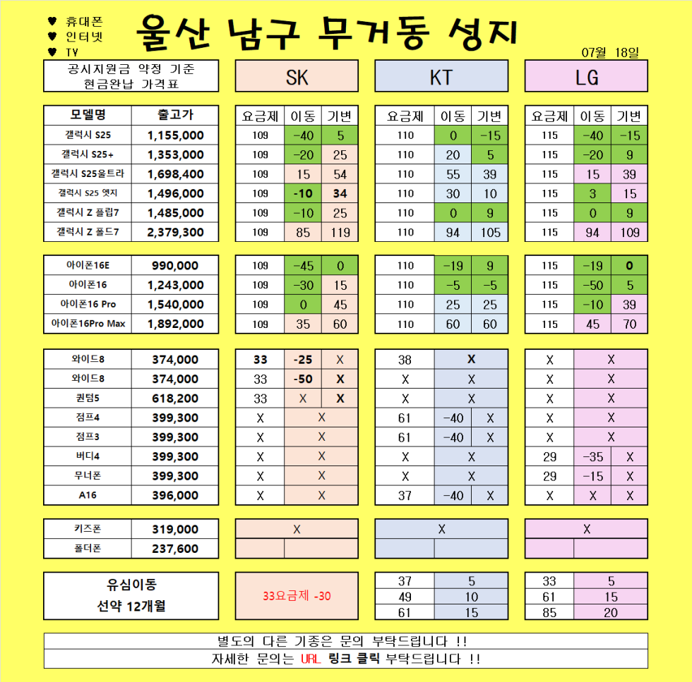7월 18일 )) 울산 무거동 성지// 보시는 금액 그대로 입니다!!!///폴더블7 사전예약 시세확인 ㄱㄱㄱㄱㄱㄱ