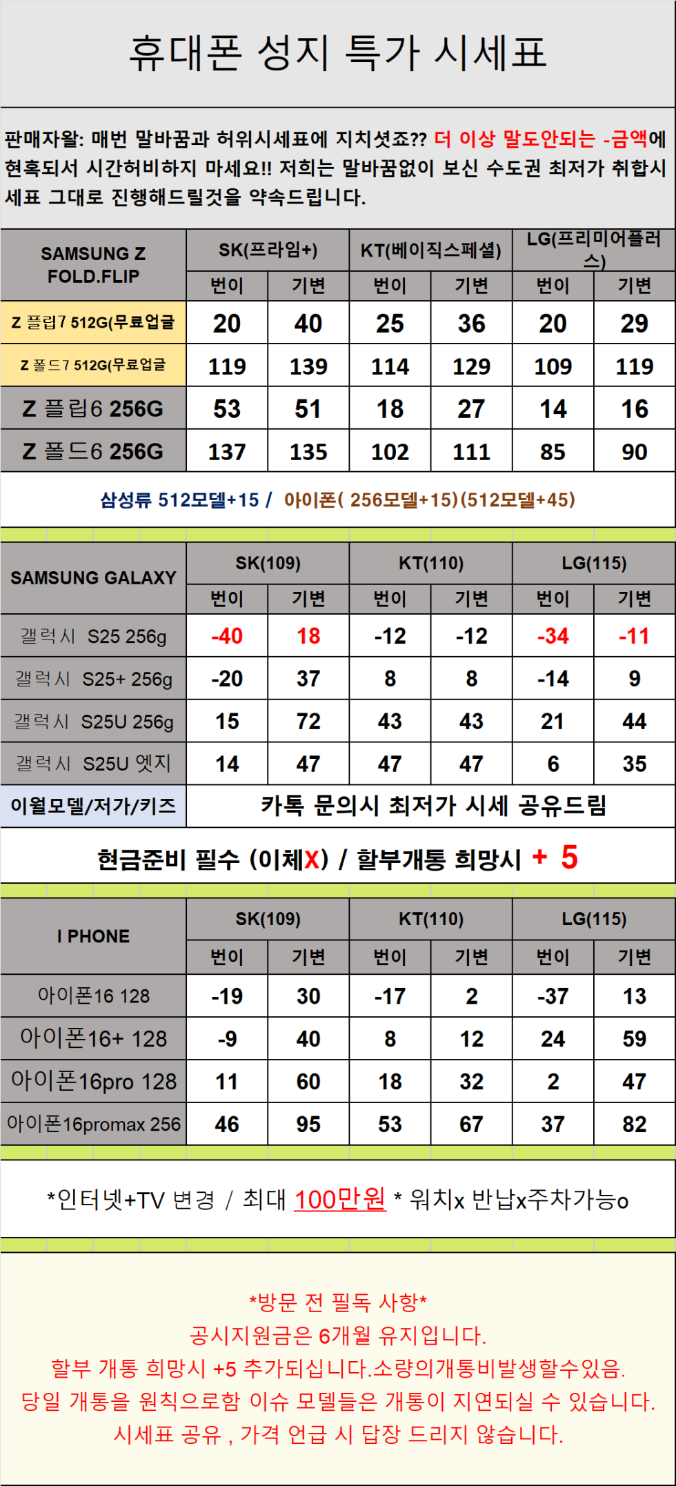 원조1등성지 경기도 안산 최저가 갤럭시 아이폰 최저가 시세표