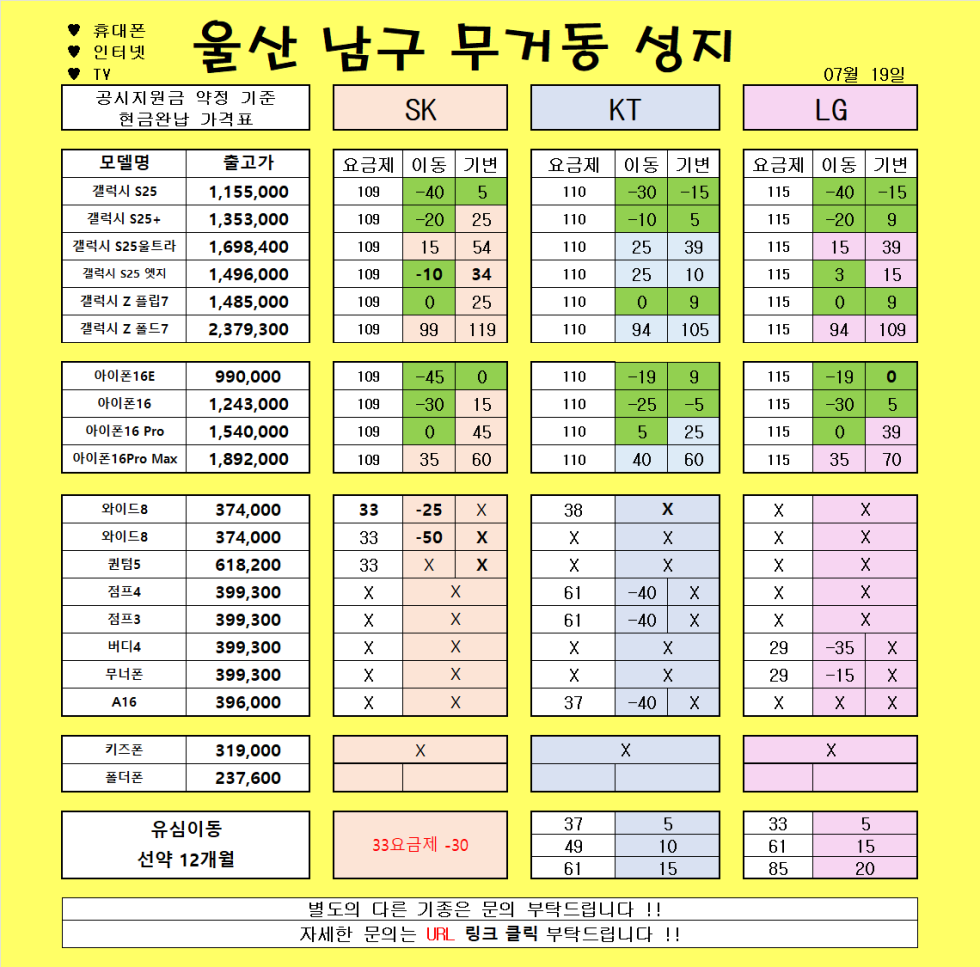 7월 19일 )) 울산 무거동 성지// 보시는 금액 그대로 입니다!!!///폴더블7 사전예약 시세확인 ㄱㄱㄱㄱㄱㄱ