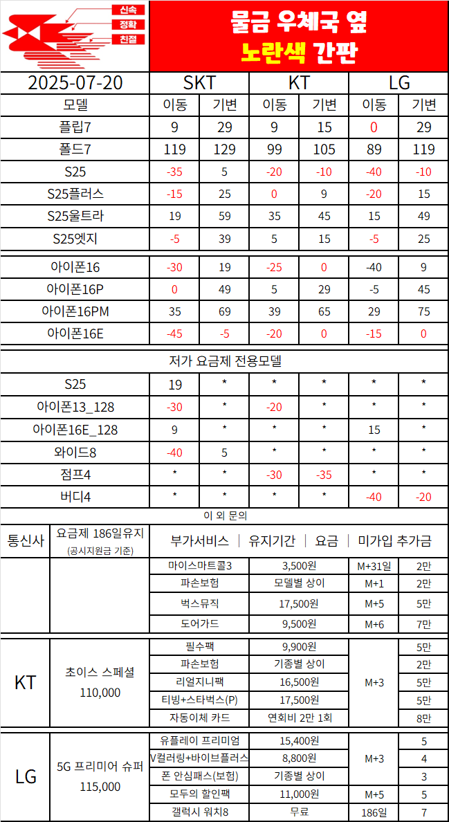 양산 물금 우체국 옆 노란색 간판 찐 성지 저희는 말로 안 합니다. 가격만 확인해주세요