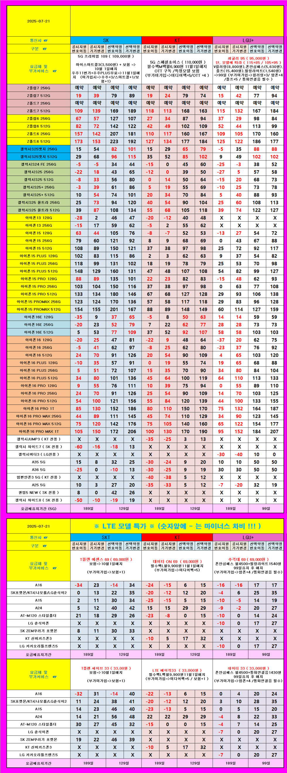 군산시 휴대폰 성지 시세표 [ 군산 최저가 ]