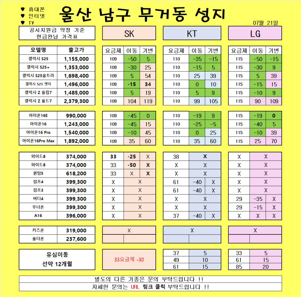7월 21일 )) 울산 무거동 성지// 보시는 금액 그대로 입니다!!!///폴더블7 사전예약 시세확인 ㄱㄱㄱㄱㄱㄱ