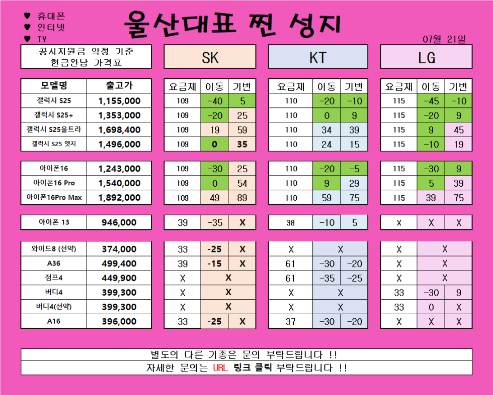 *** 7월 21일 *** 울산 남창 분홍이 특급 시세 // 변하는않는 가격!! 지리는차비!! // 파격조건진행합니다!! // #휴대폰성지 # 울산휴대폰성지 #제일싼집