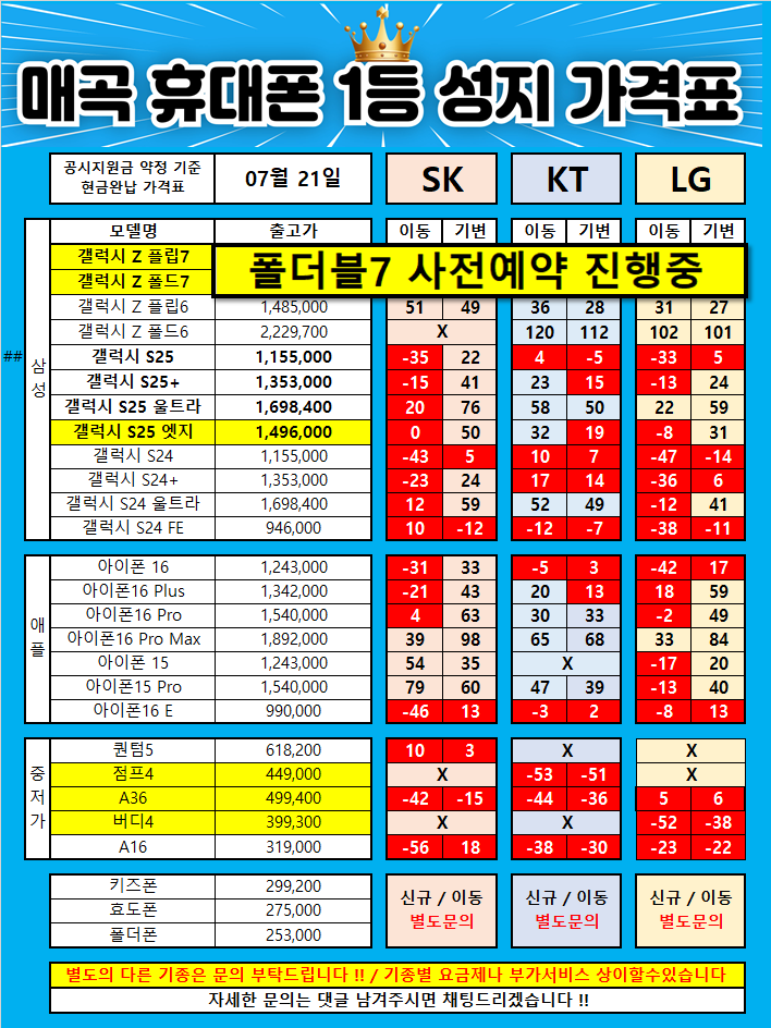 울산 북구 매곡 휴대폰 성지 시세표 / 성지매장 특가 가격