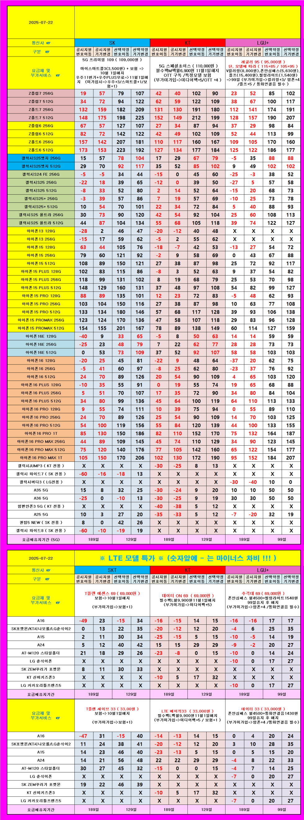 군산시 휴대폰 성지 시세표 [ 군산 최저가 ]