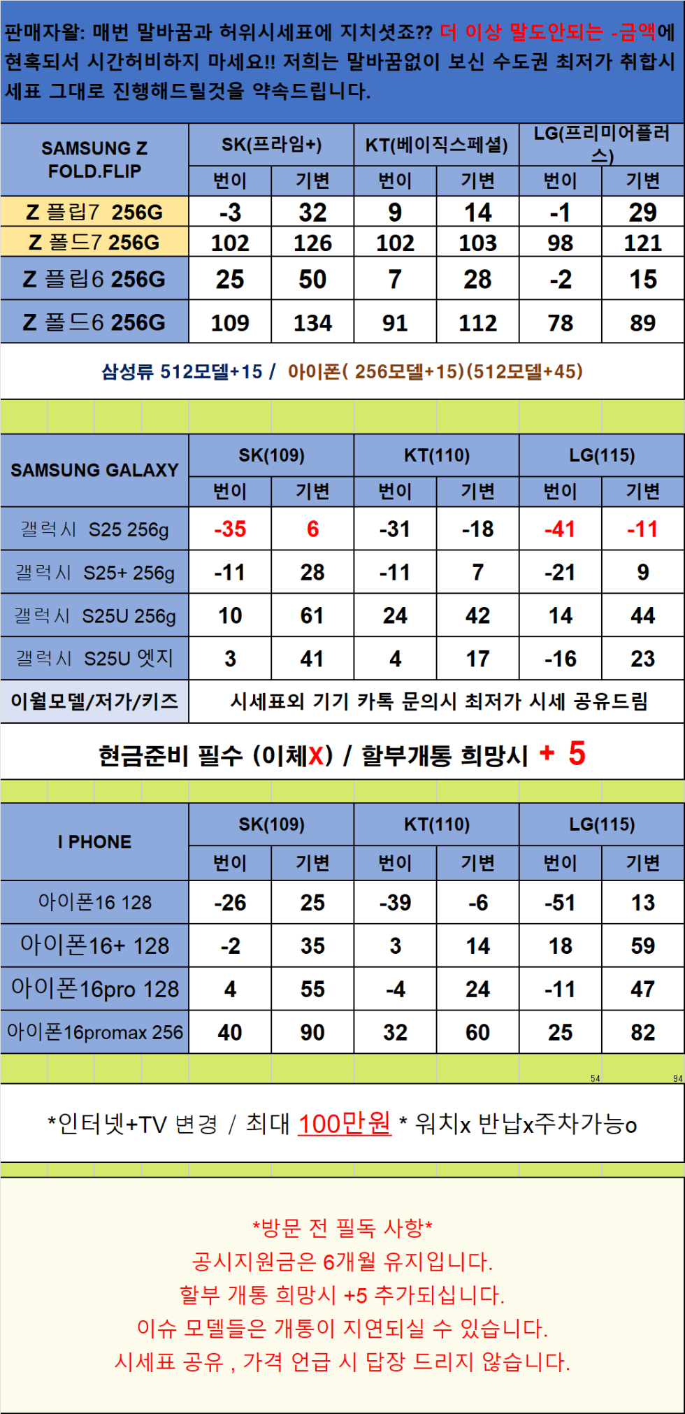 경기도 안산 휴대폰 성지시세표 카드 X 반납 X