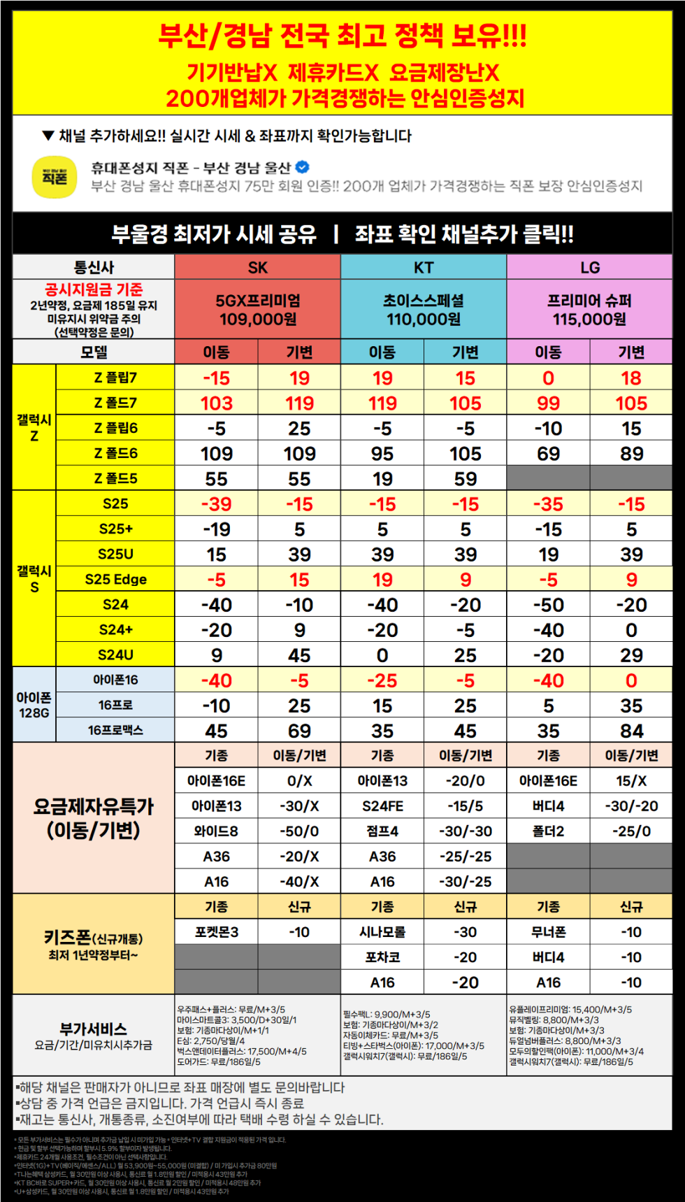 직폰 부산 경남 울산 단통법 폐지 폴더블7 즉시개통! 차비 폭발 휴대폰 대란