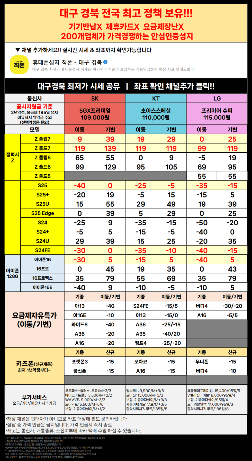 직폰 대구 경북 폴더블7 일반개통 공짜폰 대란 시세표 그대로