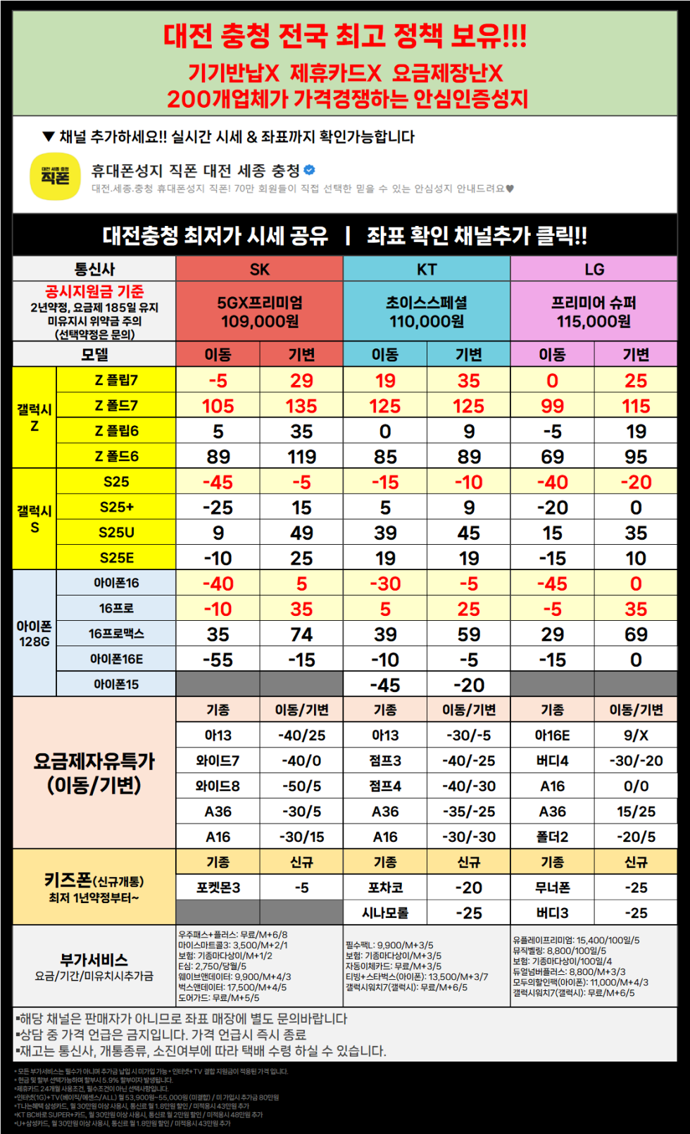 직폰 대전 세종 충청 폴더블7 즉시개통 S25 전 기종 초특가 !! 차비폭탄 !! 폰반납X
