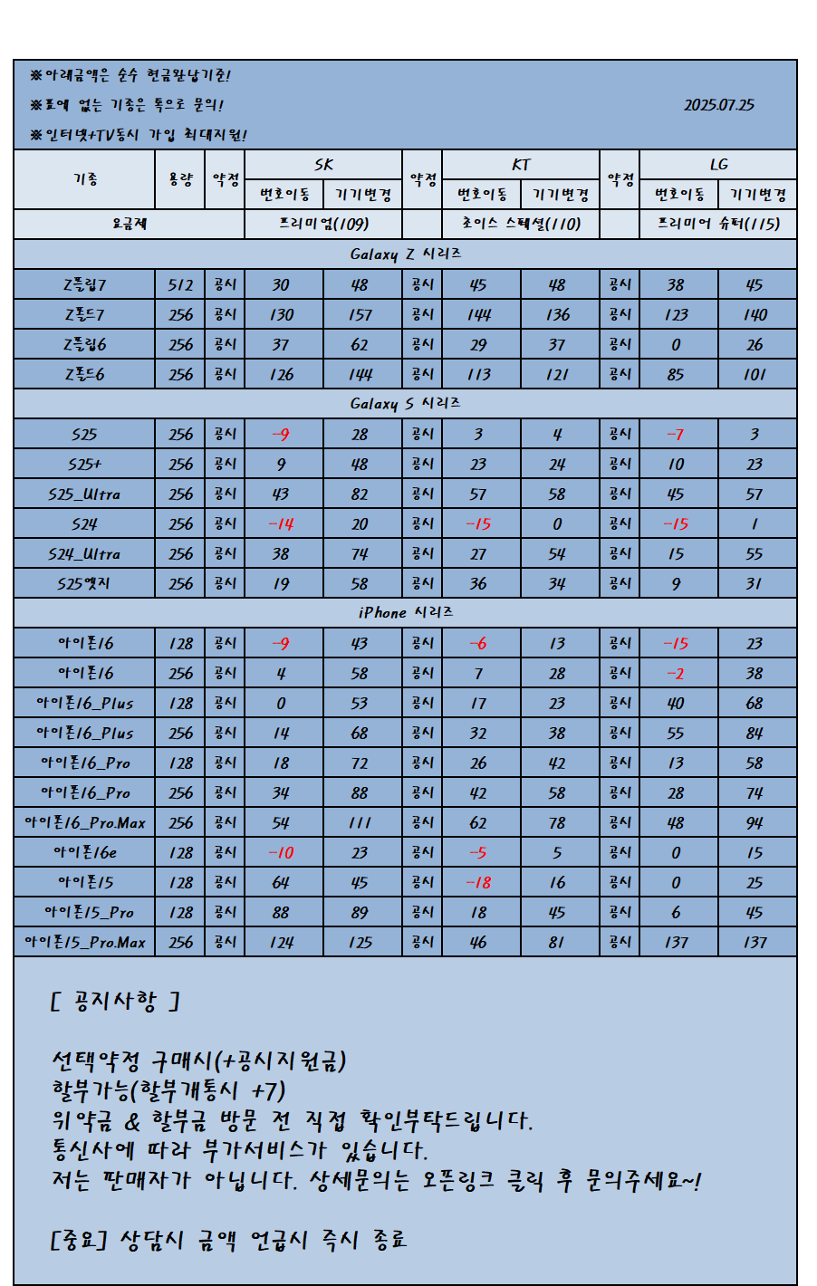 강원특별자치도 원주시 휴대폰 성지 시세표 카드no반납no