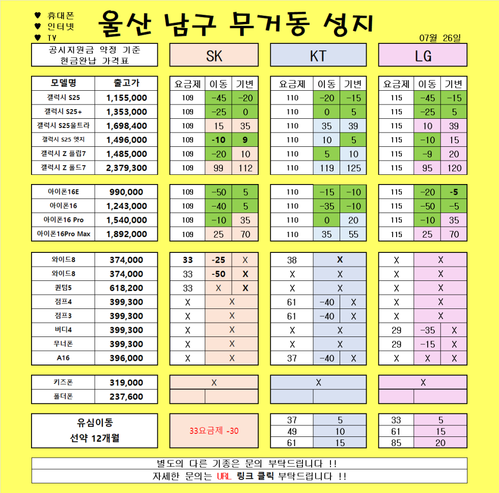 7월 26일 )) 울산 무거동 성지// 보시는 금액 그대로 입니다!!!///폴더블7 즉시개통가능 시세확인 ㄱㄱㄱㄱㄱㄱㄱㄱㄱ
