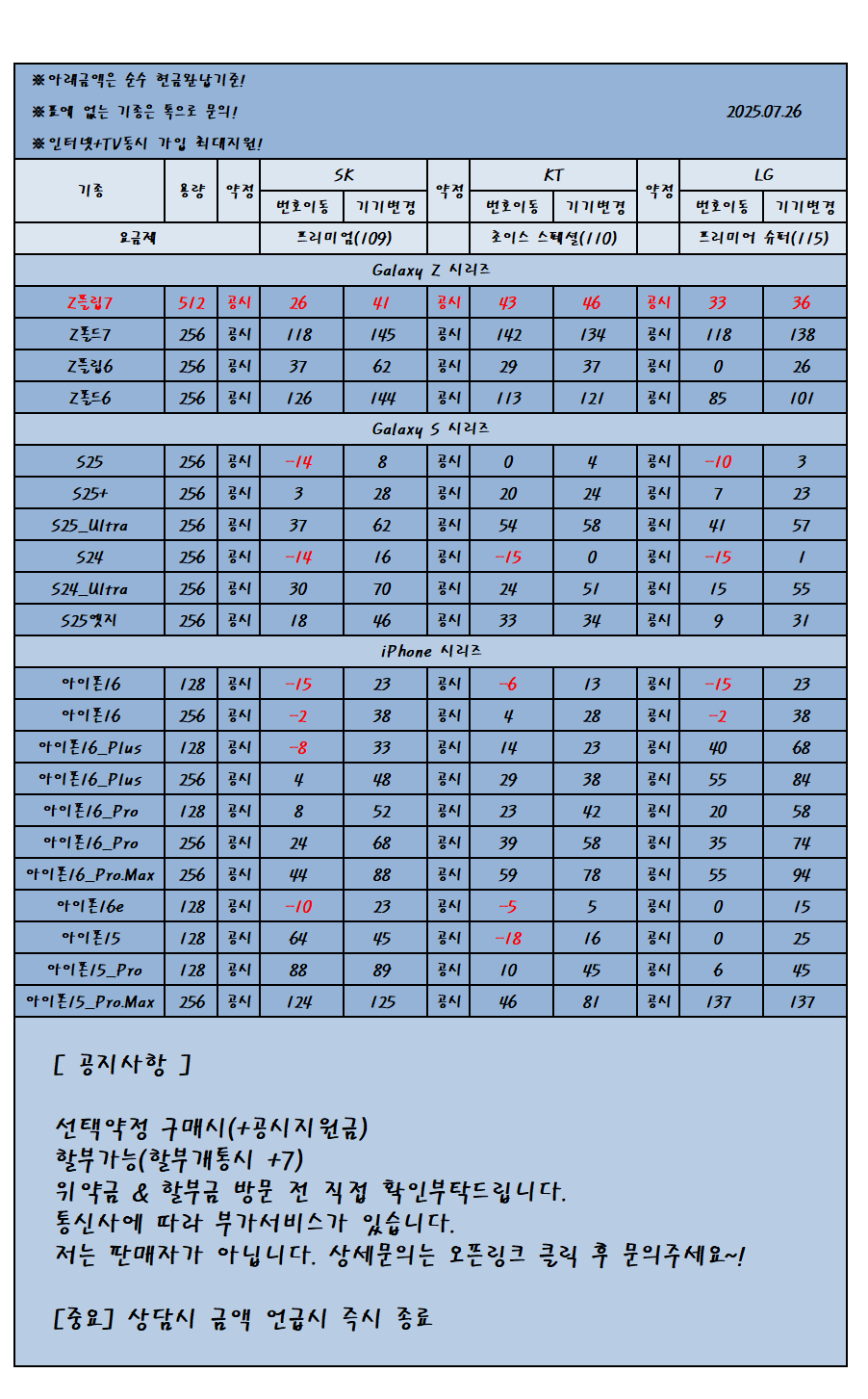 강원특별자치도 원주시 휴대폰 성지 시세표 카드no반납no