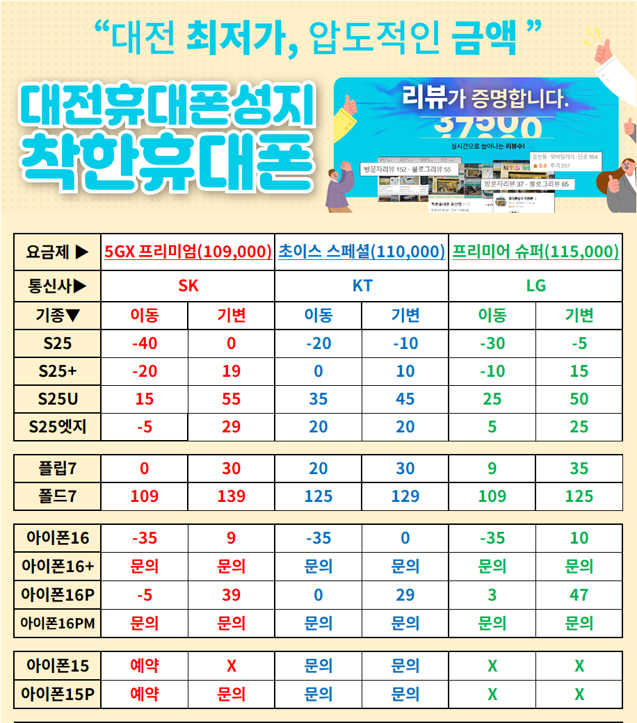 대전 카리나 휴대폰성지 시세표 신분증 지참하시고 바로 방문 해주세요