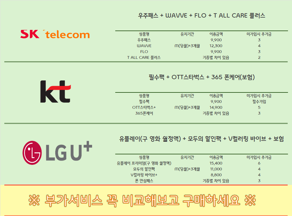 서울 동대문구 최저가 시세표 [카드X반납X] 친절한 상담 역세권 도보 5분