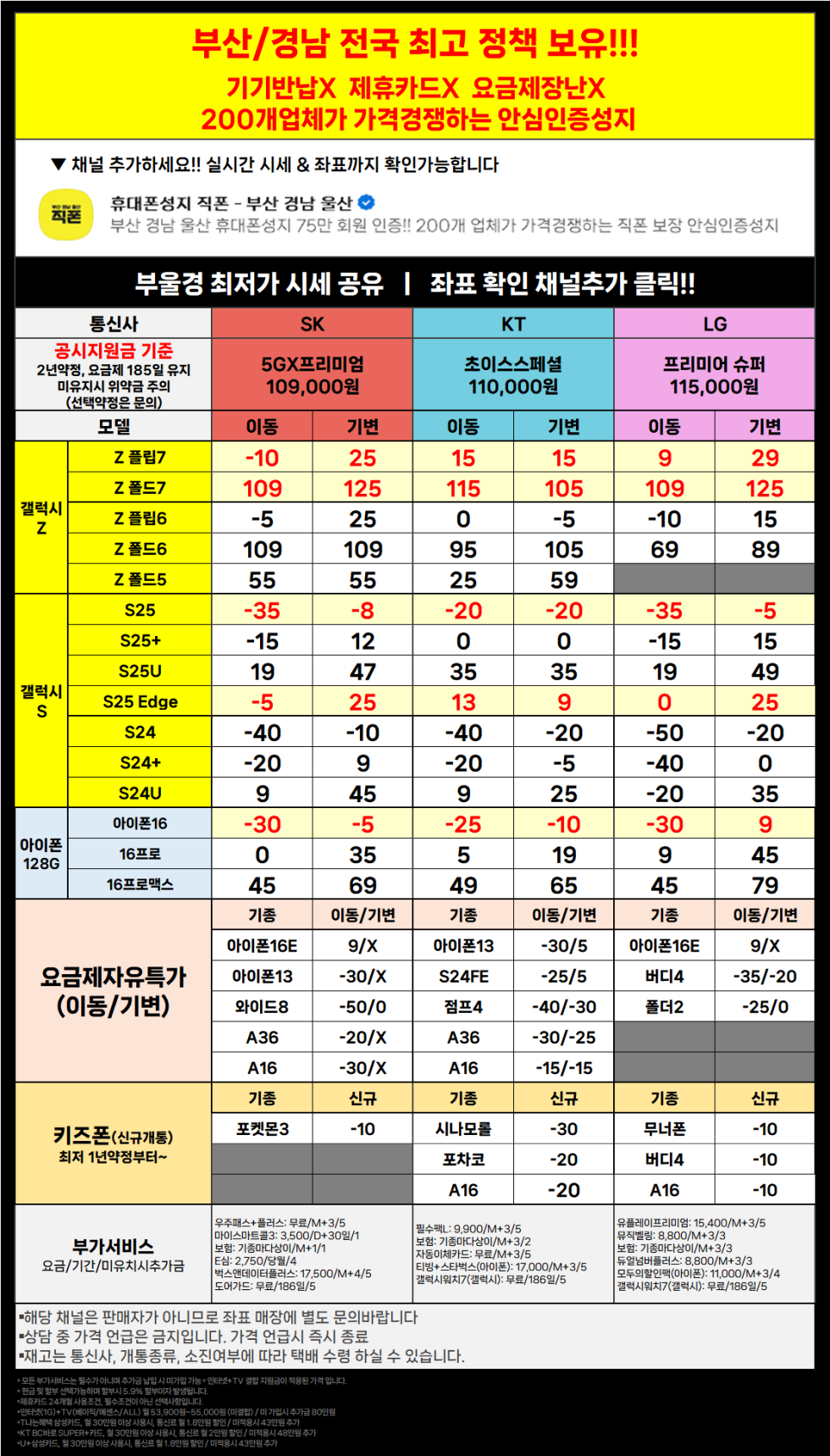 직폰 부산 경남 울산 단통법 폐지 폴더블7 즉시개통! 차비 폭발 휴대폰 대란