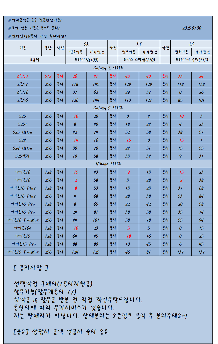 강원도 원주 휴대폰 성지 !!!!!!!!카드x반납x