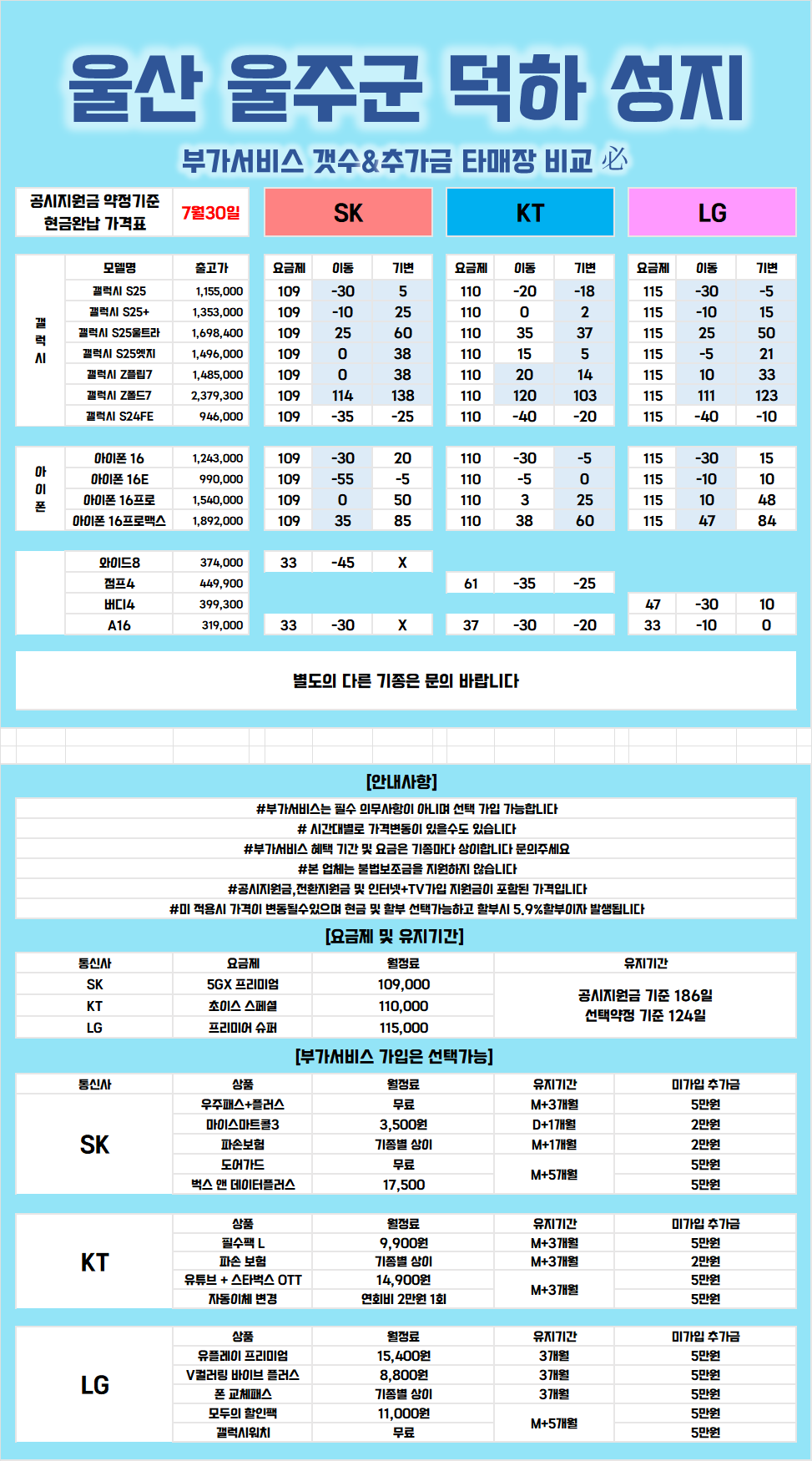 울산 울주군 덕하 직폰 / 금일시세표 확인 / 부가 확인&추가금 비교 必