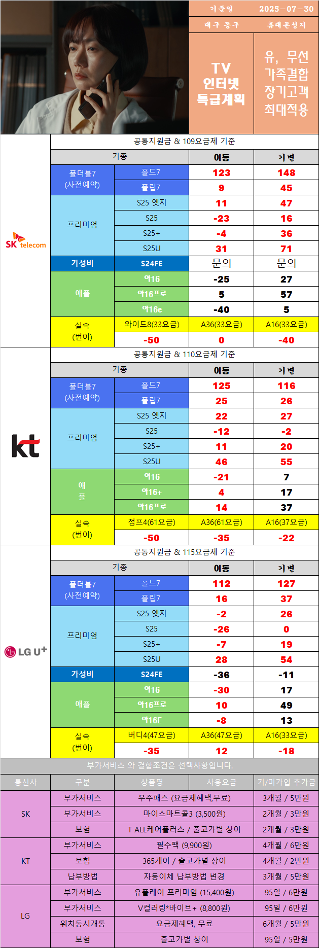 대구 동구 7/30 < 자~ 지금부터 주~목!!! >