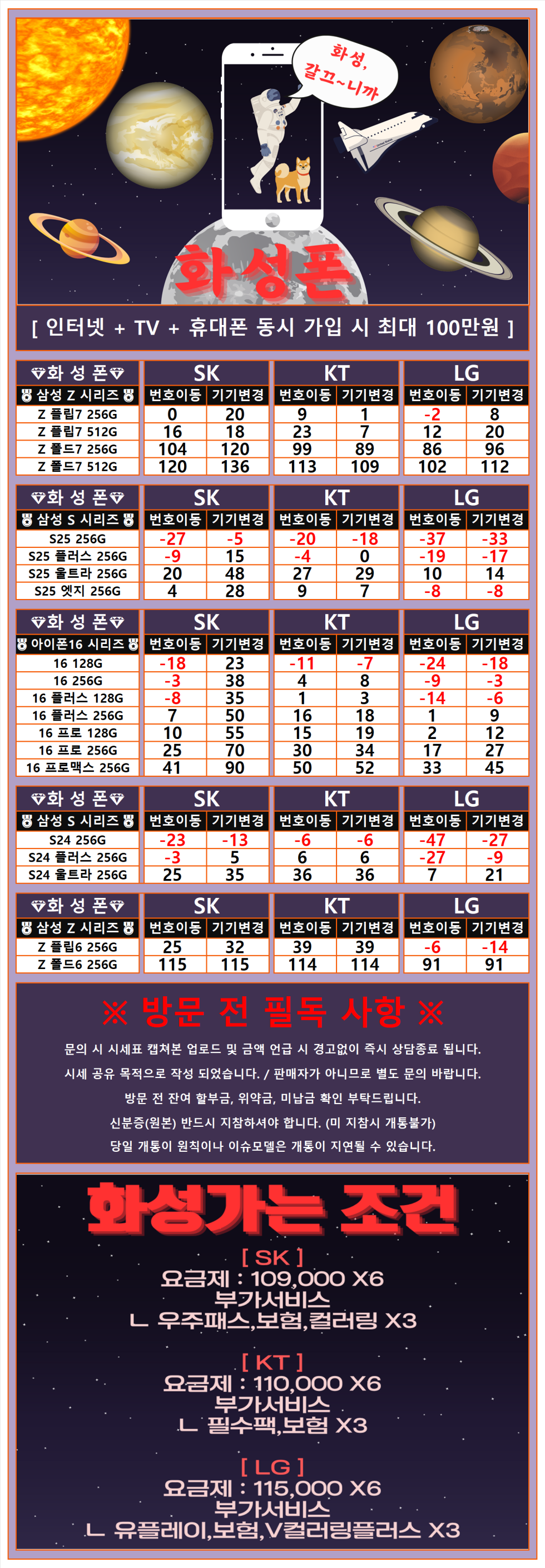 서울시 구로구 신도림 테크노마트 7월 30일 휴대폰 성지 시세표 (기기반납X 카드결합X 인터넷제휴X)