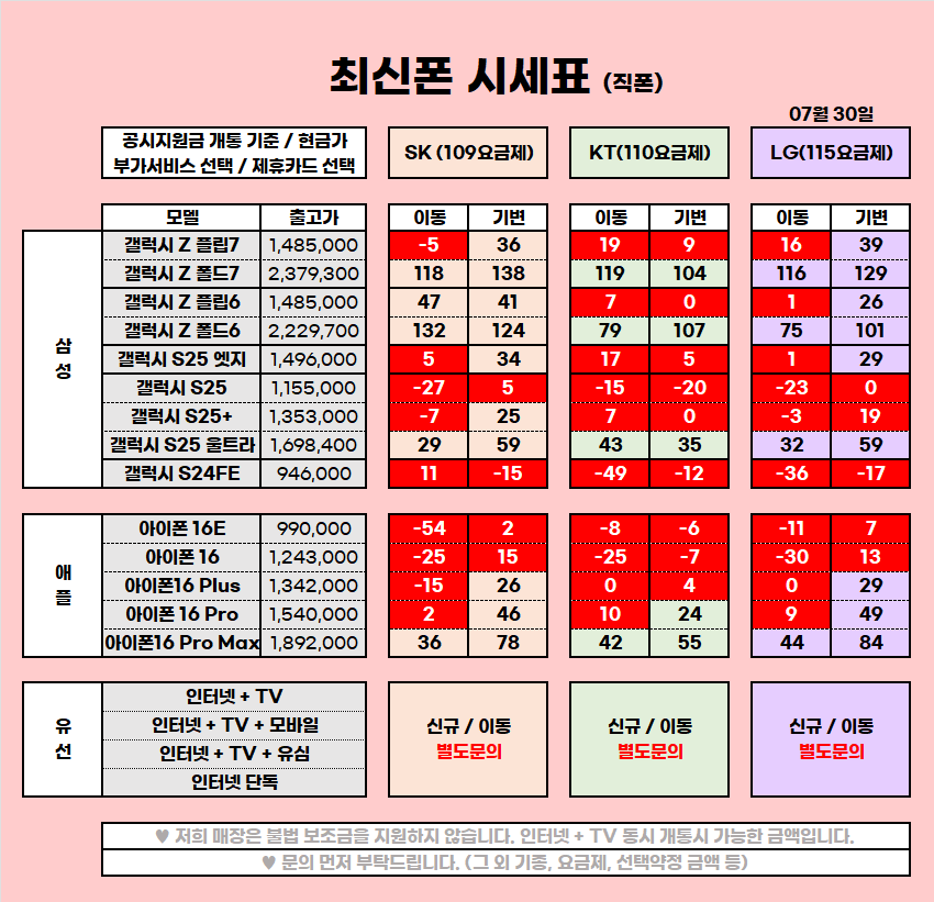 ★ 울산 구영리 성지 7월 시세표 ★