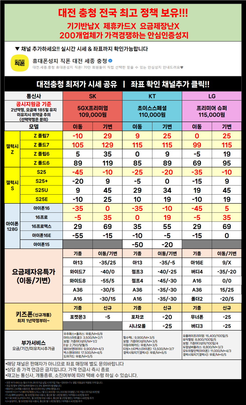 직폰 대전 세종 충청 폴더블7 즉시개통 S25 전 기종 초특가 !! 차비폭탄 !! 폰반납X
