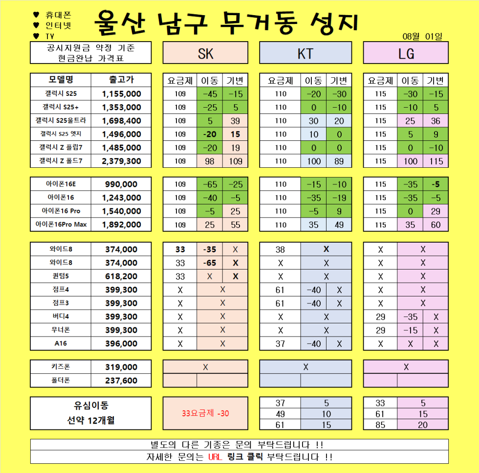 8월 1일 )) 울산 무거동 성지// 보시는 금액 그대로 입니다!!!///폴더블7 차비 확인 ㄱㄱㄱㄱㄱㄱㄱㄱㄱㄱㄱㄱ