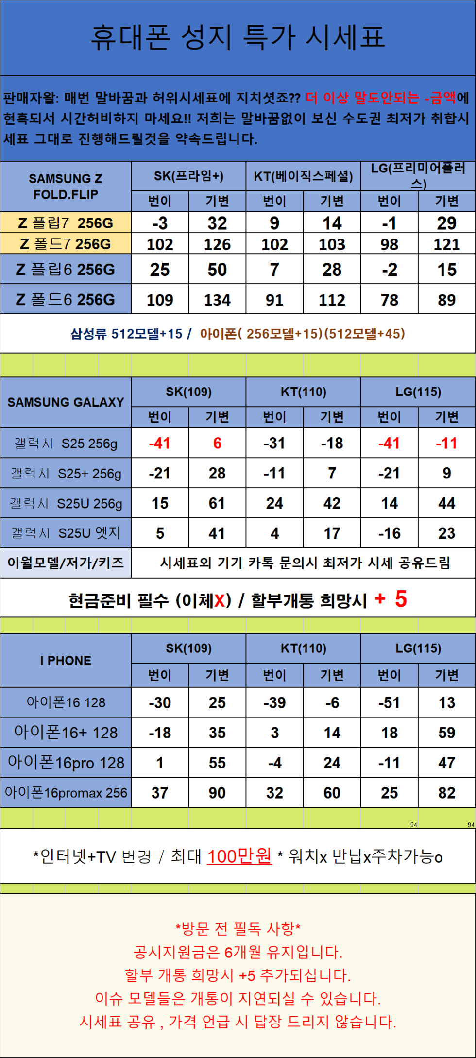 경기도 안산 휴대폰 성지시세표 카드 X 반납 X