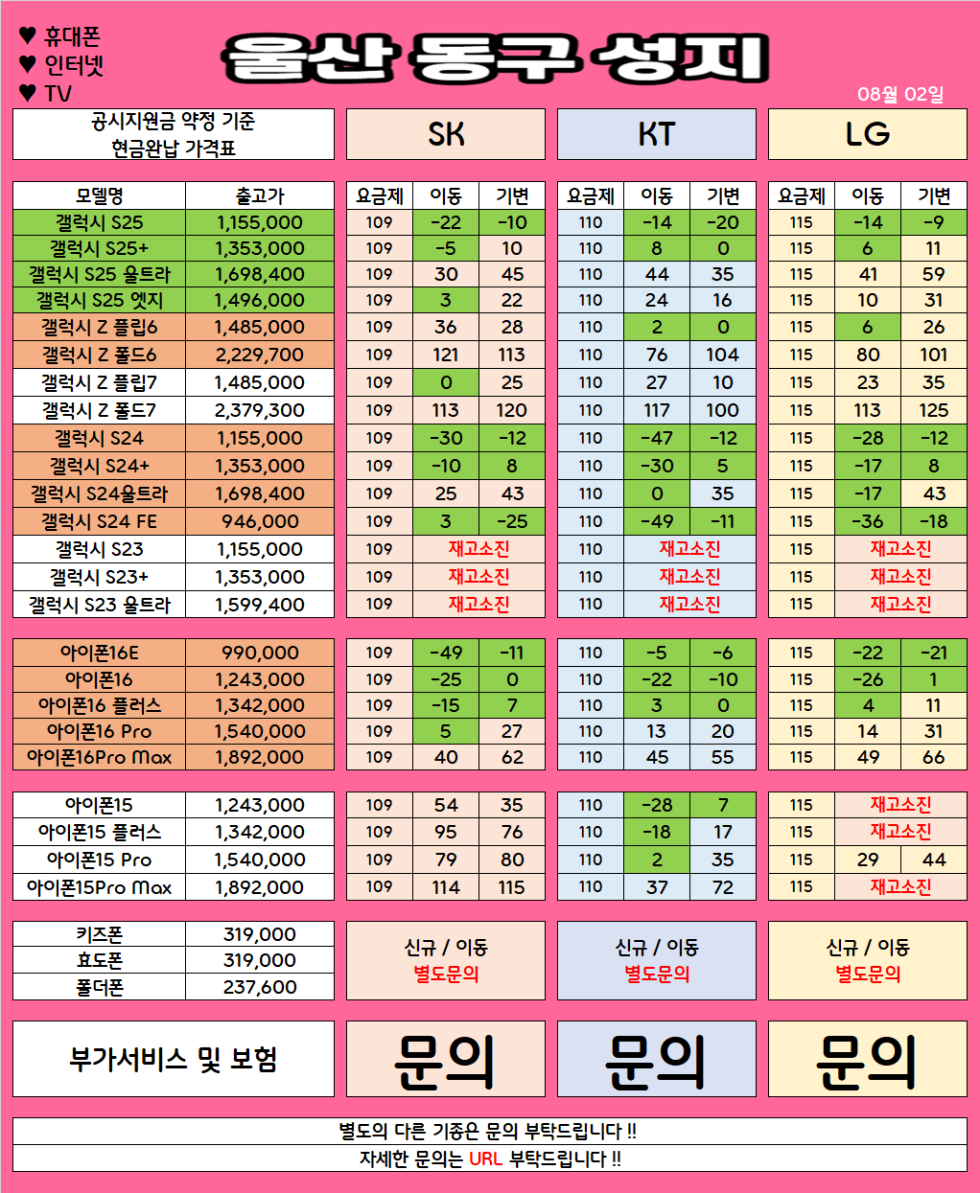 울산 동구 가격으로 승부 보는 휴대폰 맛집 08월02일 시세표 / 부가장난X, 제휴카드X, 잡소리X