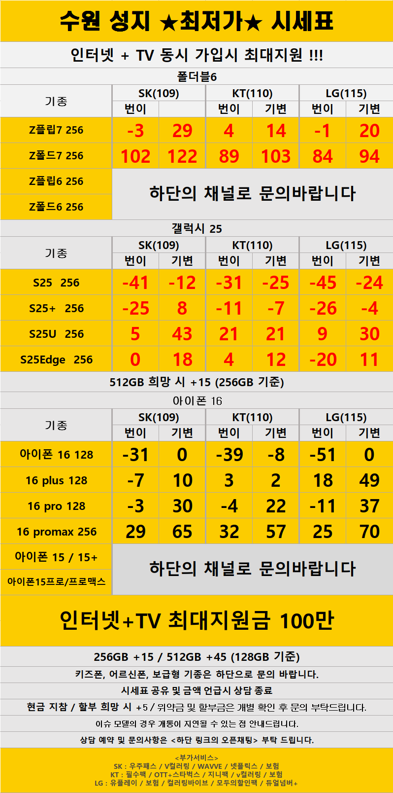 경기도 수원 성지 시세표 (카드X , 반납X)