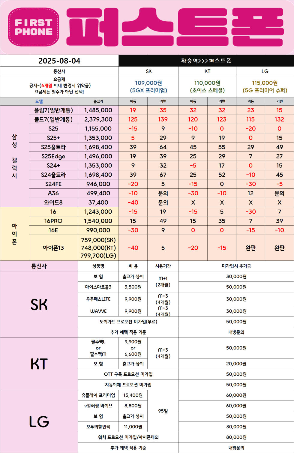 ⭐⭐⭐경북 구미 찐성지 ! 환승역>> 퍼스트폰 옥계점 거품없이 오픈합니다⭐⭐⭐