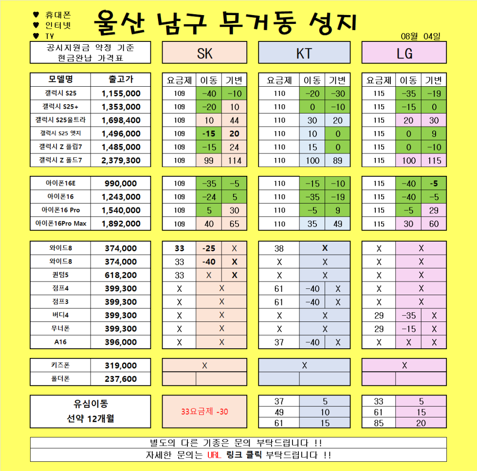 8월 4일 )) 울산 무거동 성지// 보시는 금액 그대로 입니다!!!///SK 특가 시세확인 ㄱㄱㄱㄱㄱㄱ