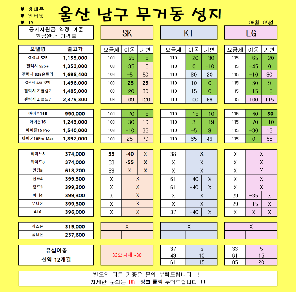 8월 5일 )) 울산 무거동 성지// 보시는 금액 그대로 입니다!!!///SK,LG특가 확인 ㄱㄱㄱㄱㄱㄱ