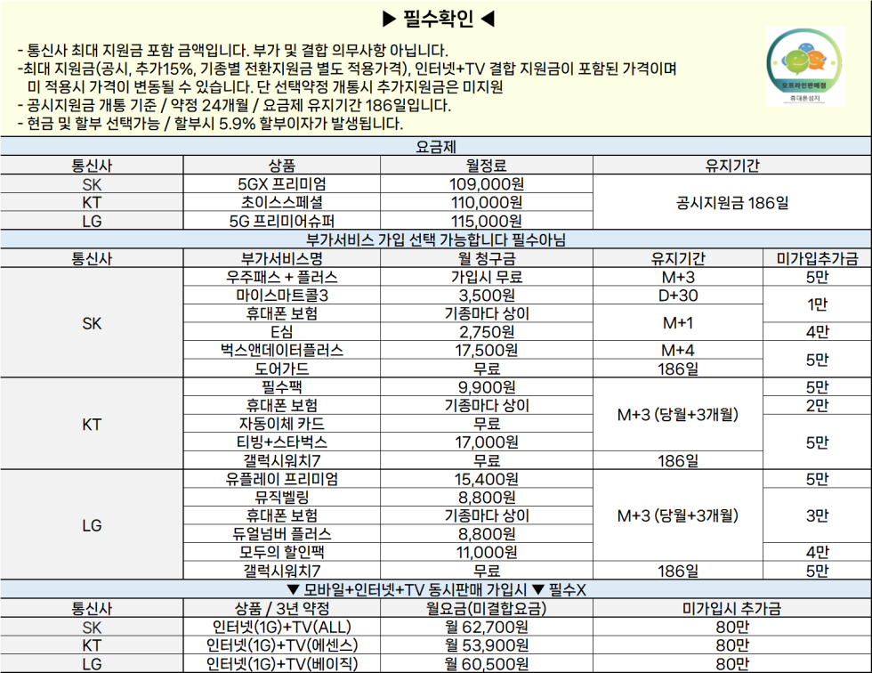 직폰 부산 경남 울산 이동대란 특가! 차비 폭발 휴대폰 대란