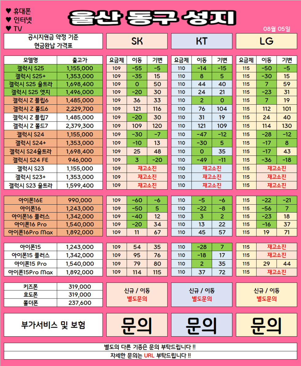 울산 동구 가격으로 승부 보는 휴대폰 맛집 08월05일 시세표 / 부가장난X, 제휴카드X, 잡소리X