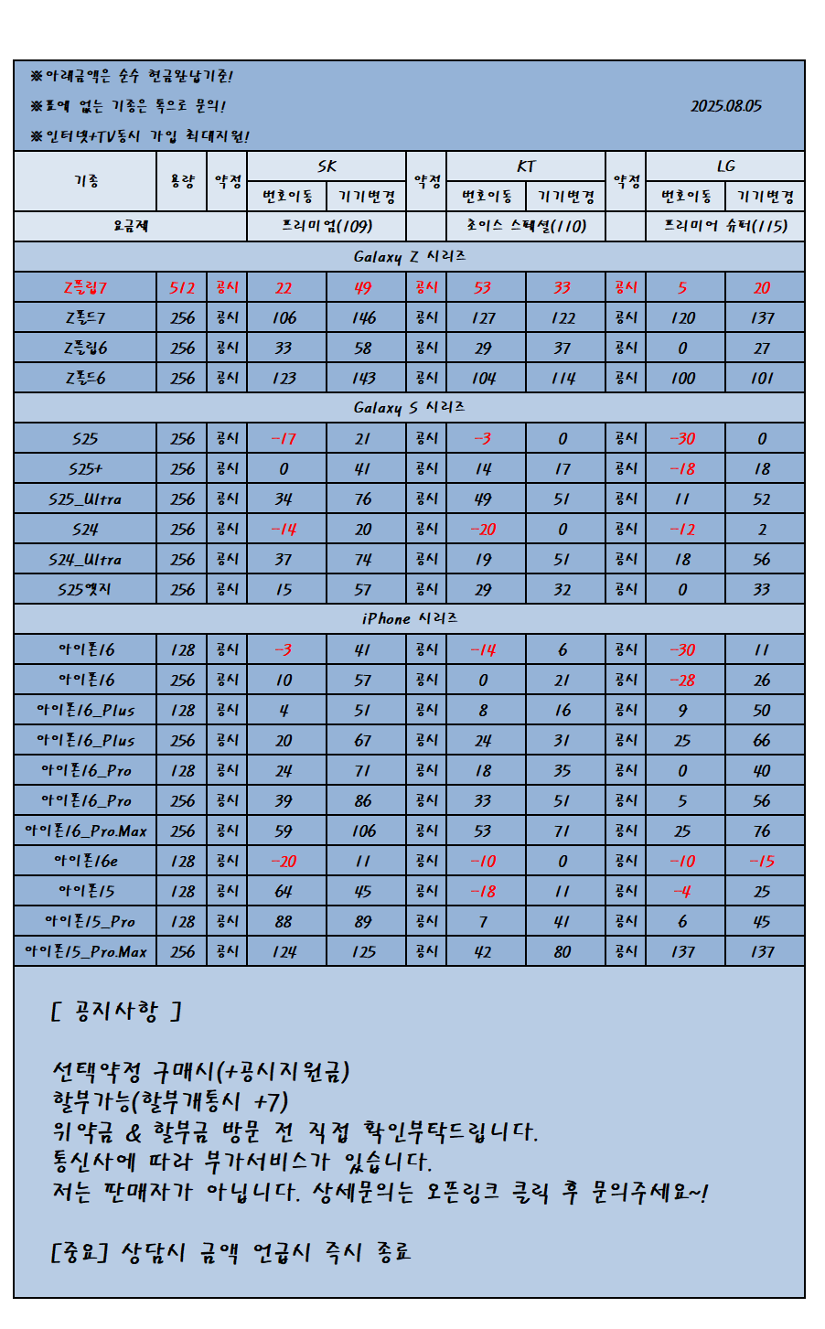 강원특별자치도 원주시 휴대폰 성지 시세표 카드no반납no