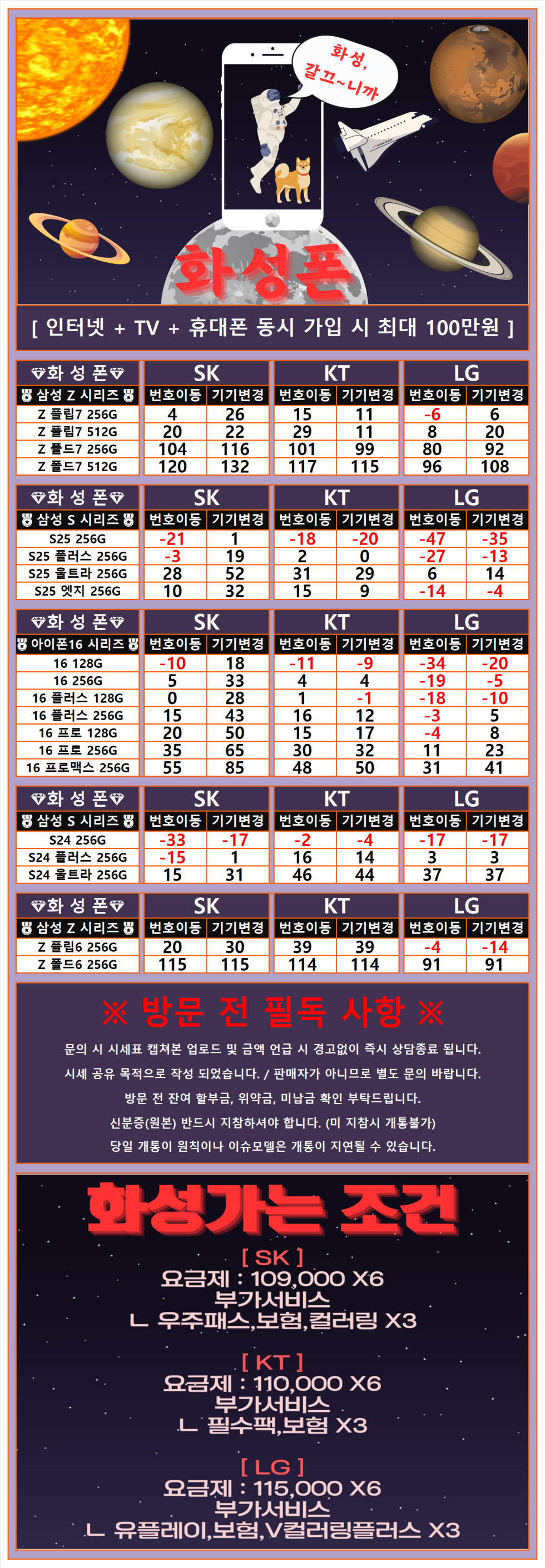 서울시 구로구 신도림 테크노마트 8월 5일 휴대폰 성지 시세표 (기기반납X 카드결합X 인터넷제휴X)