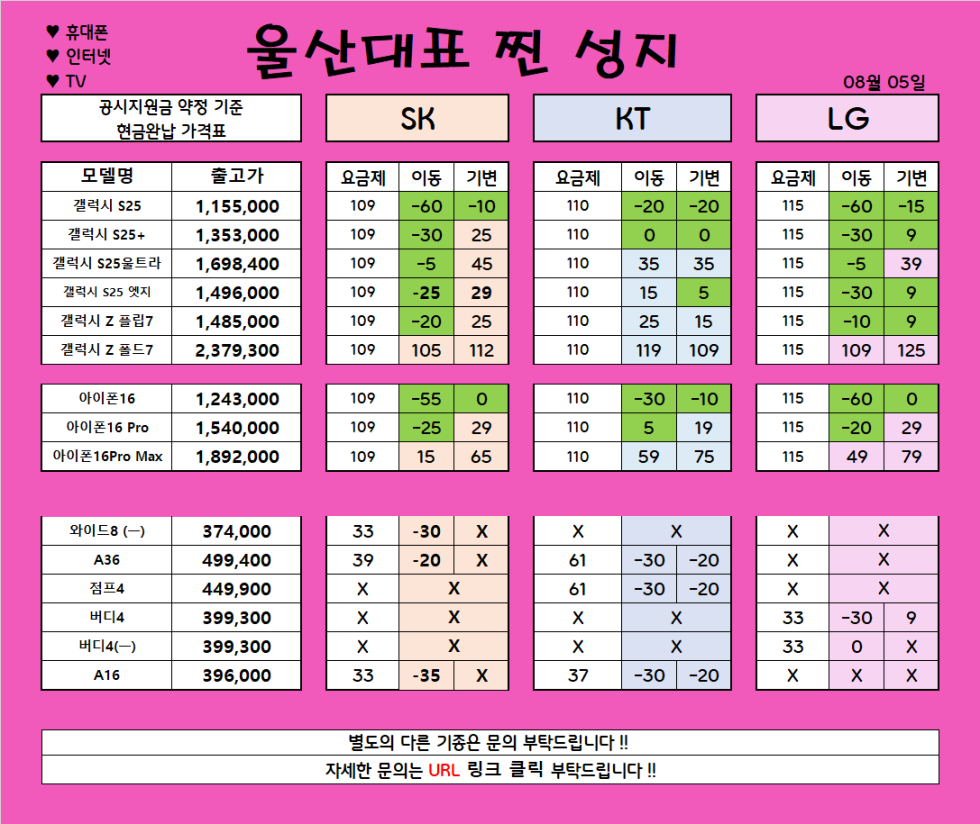 *** 8월 6일 *** 울산 남창 분홍이 특급 시세 // 변하는않는 가격!! 지리는차비!! // 파격조건진행합니다!! // #휴대폰성지 # 울산휴대폰성지 #제일싼집