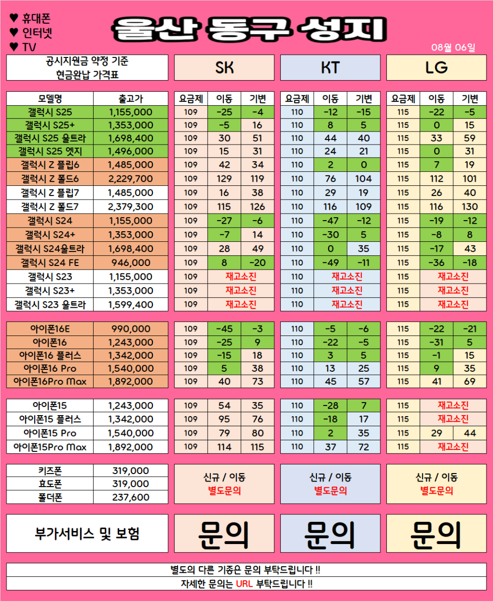 울산 동구 가격으로 승부 보는 휴대폰 맛집 08월06일 시세표 / 부가장난X, 제휴카드X, 잡소리X