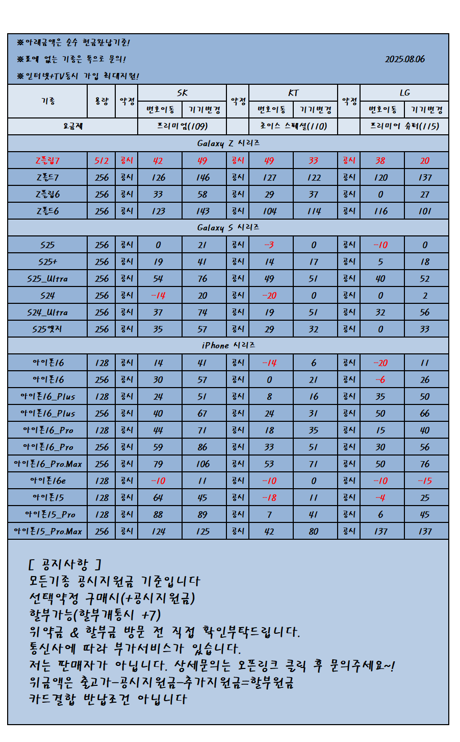 강원특별자치도 원주시 휴대폰 성지 시세표 카드no반납no