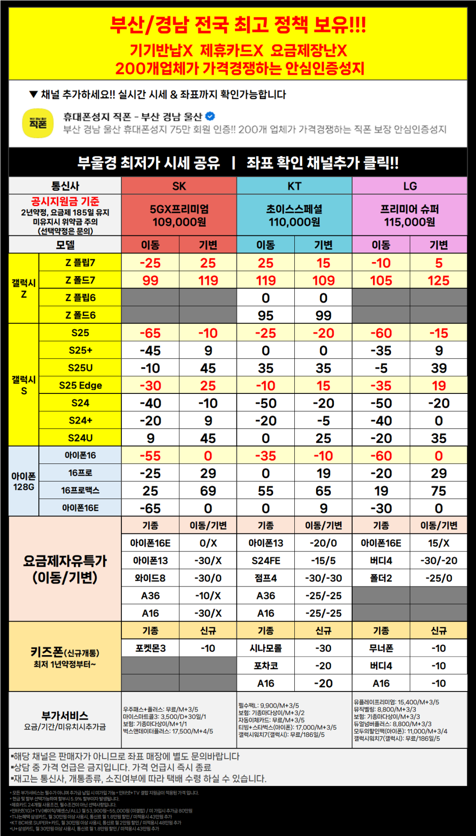 직폰 부산 경남 울산 이동대란 특가! 차비 폭발 휴대폰 대란