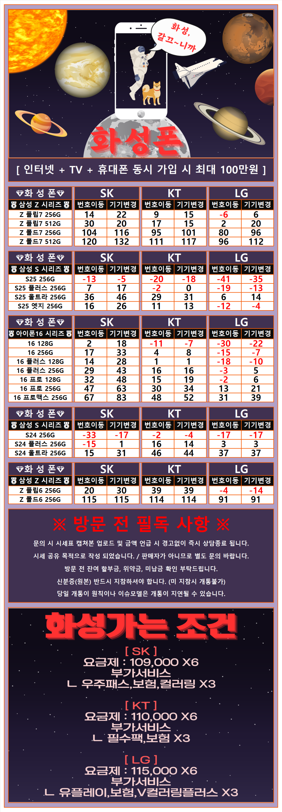 서울시 구로구 신도림 테크노마트 8월 6일 휴대폰 성지 시세표 (기기반납X 카드결합X 인터넷제휴X)