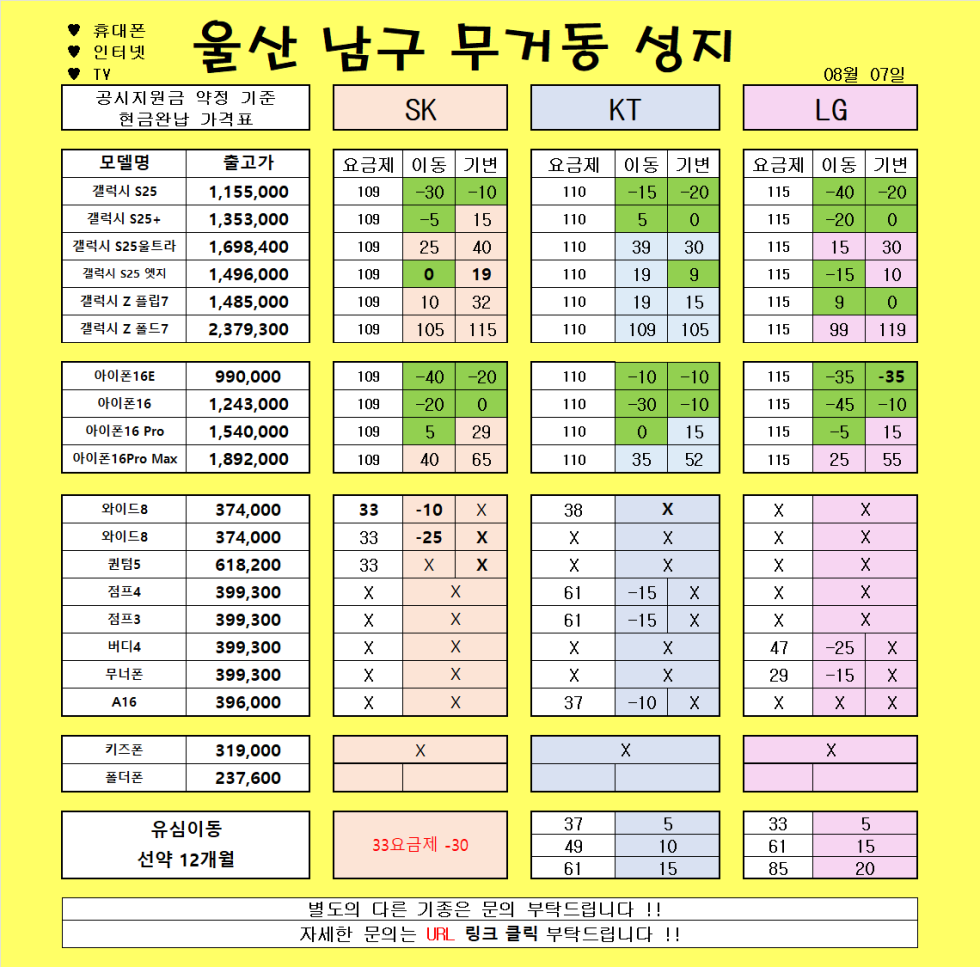 8월 7일 )) 울산 무거동 성지// 보시는 금액 그대로 입니다!!!///SK,LG특가 확인 ㄱㄱㄱㄱㄱㄱ