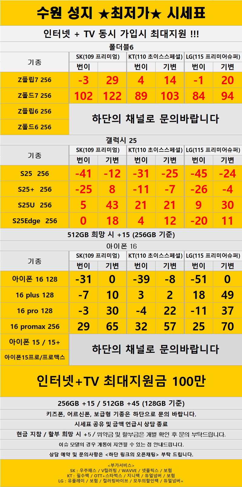 경기도 수원 성지 시세표 (카드X , 반납X)