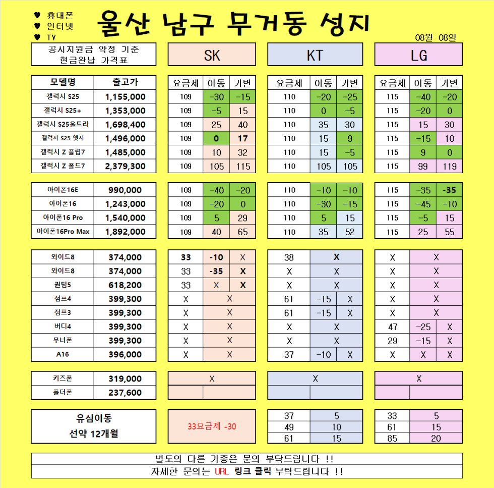 8월 8일 )) 울산 무거동 성지// 보시는 금액 그대로 입니다!!!///무부가 차비 확인 ㄱㄱㄱ