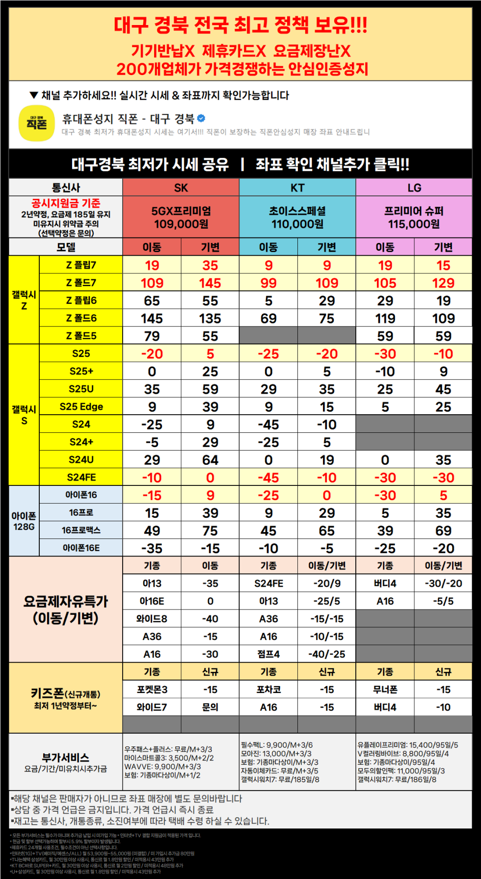 직폰 대구 경북 폴더블7 일반개통 공짜폰 대란 시세표 그대로