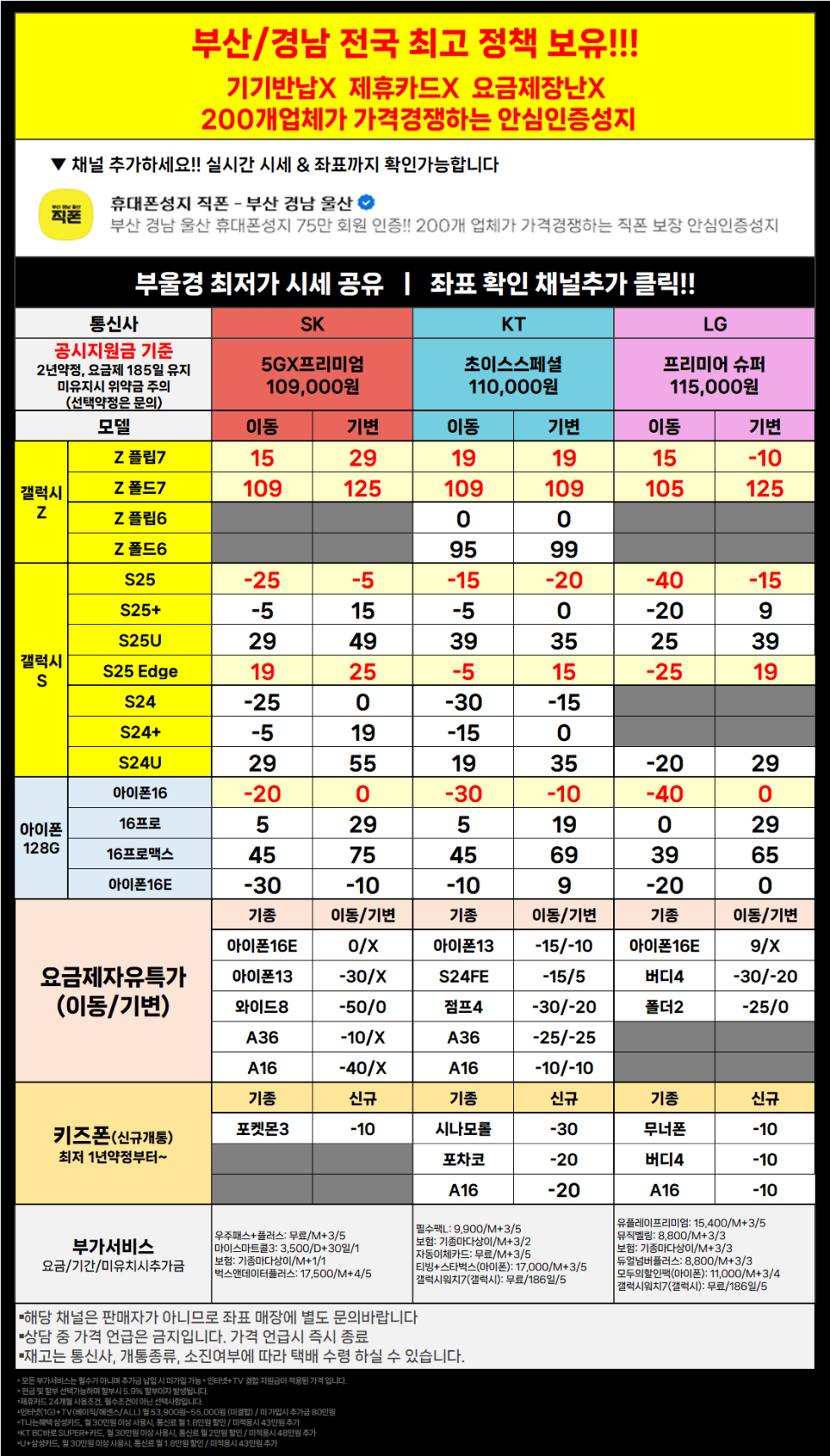 직폰 부산 경남 울산 이동대란 특가! 차비 폭발 휴대폰 대란