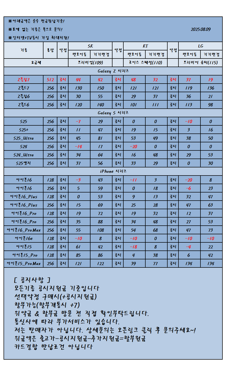 강원특별자치도 원주시 휴대폰 성지 시세표 카드no반납no
