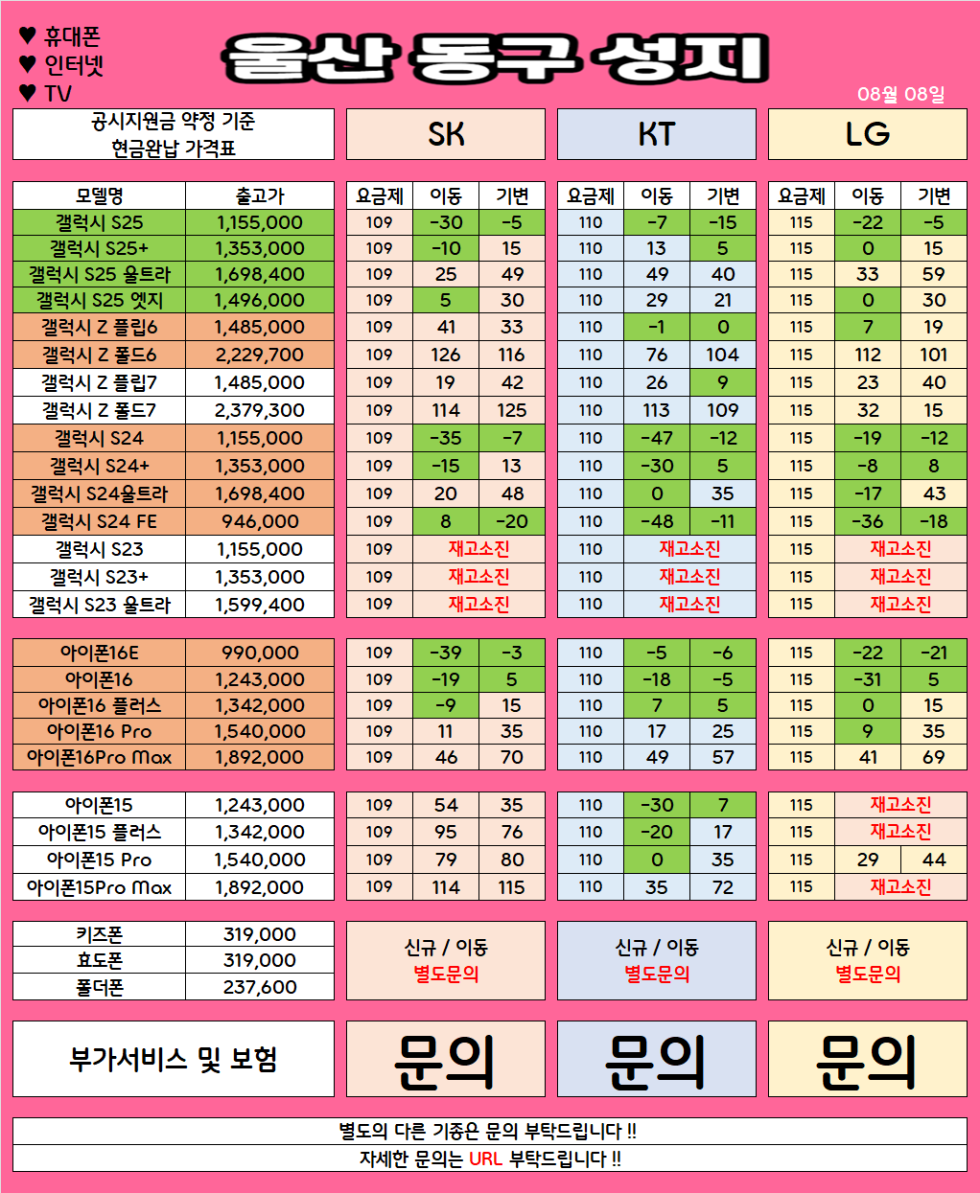 울산 동구 가격으로 승부 보는 휴대폰 맛집 08월09일 시세표 / 부가장난X, 제휴카드X, 잡소리X