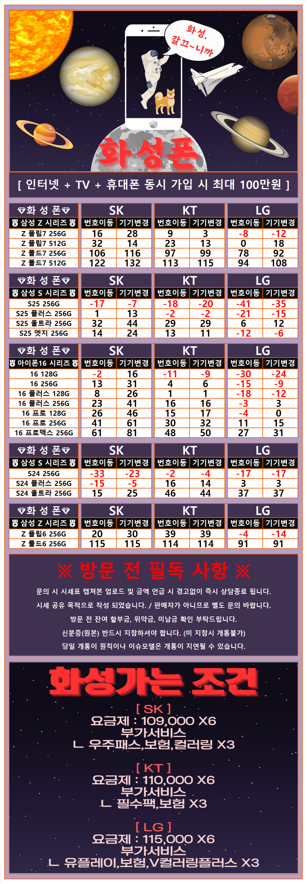 서울시 구로구 신도림 테크노마트 8월 9일 휴대폰 성지 시세표 (기기반납X 카드결합X 인터넷제휴X)