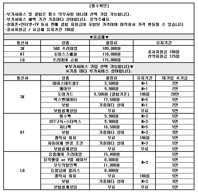 울산 북구 산하동 강동 휴대폰 성지 시세표 / S25류 , Z플립7 , 아이폰16류 , 특가 울산 1등 가격 !!! 찐성지확인!!